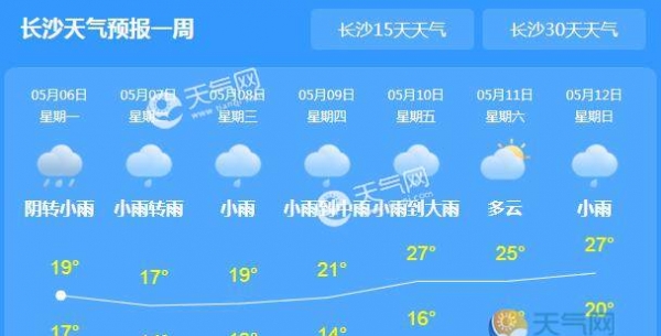 立夏来临湖南依旧阴雨 长沙气温跌至20℃