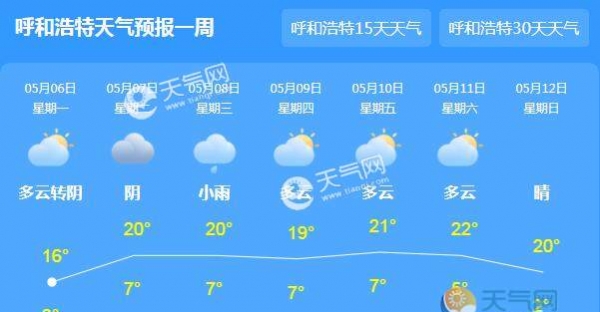 内蒙古持续降雨回温乏力 呼和浩特最高气温18℃