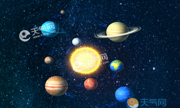 小行星掩星是什么意思 2019年全球下半年小行星掩星时间表