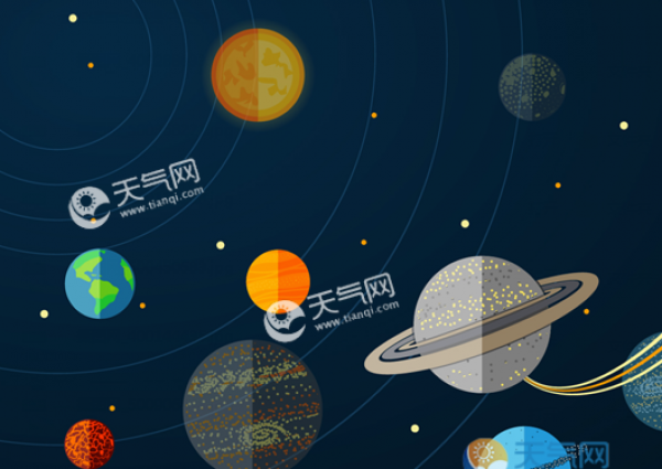 2019土星合月时间表 2019年5月土星合月具体时间