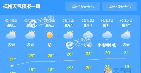 福建雨势减弱气温22℃ 10日起天气彻底转晴