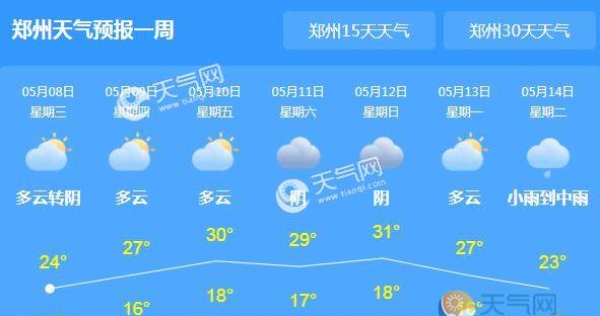 今日河南全省多云转阴 郑州气温最高仅24℃