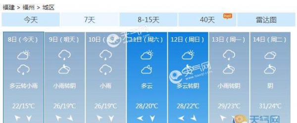 福建明有分散性小雨 冷空气撤退高温回归