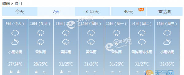 海南今明天被雷雨阴天笼罩 10日还有雷阵雨