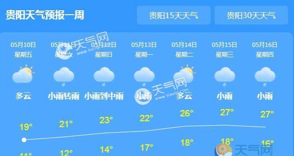 今日贵州雨水天再次上线 周末气温回升至20℃