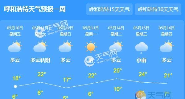 今明内蒙古降温降雨 局地气温下降6℃-8℃