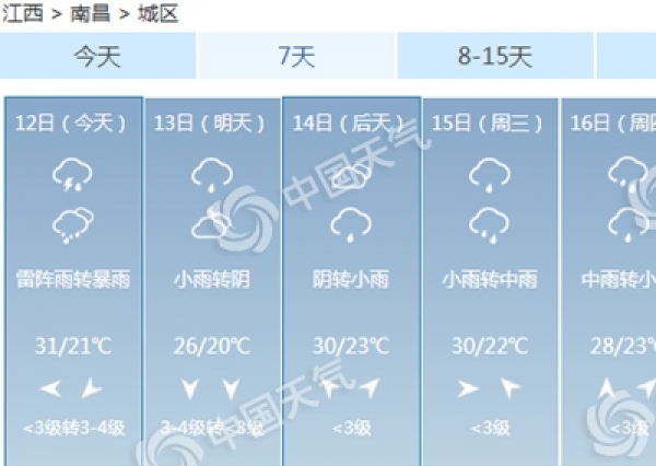 今夜江西强降雨将至 南昌九江等9市部分地区有暴雨