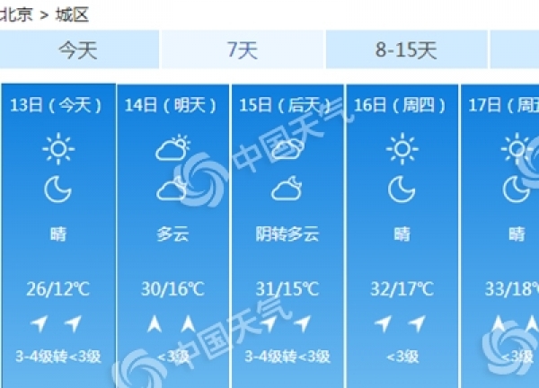 北京本周晴朗开场气温升