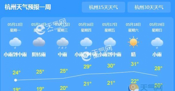 今日浙江降温降雨明显 省会杭州气温跌至23℃