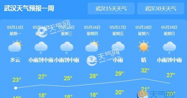 未来三天湖北降水明显 武汉咸宁等地中到大雨