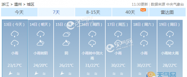 浙江本周起雨水增多 局地暴雨已阴有小雨为主