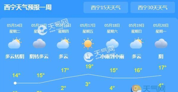 雨雪致青海多条高速受影响 未来一周全省持续降雨