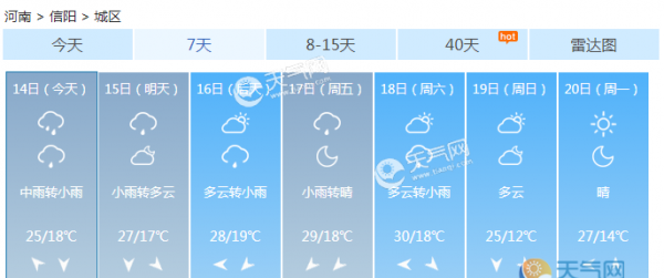 河南大部迎阵雨雷雨 南阳信仰雨水最大局部大雨