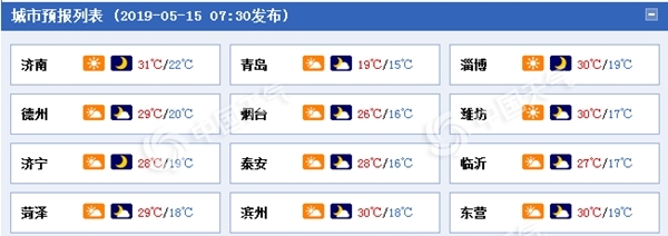 未来三天山东风大 阵风达到6至7级