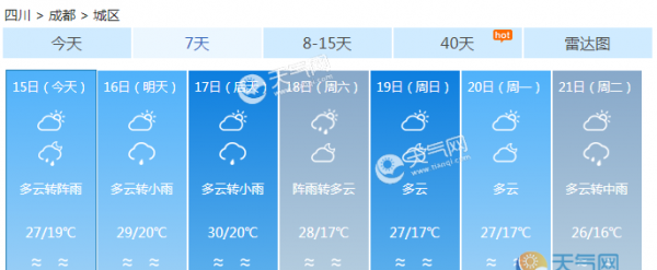 四川阴天多有分散性阵雨 雅安乐山现中雨