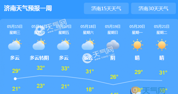 未来三天山东多云为主 局地气温接近30℃