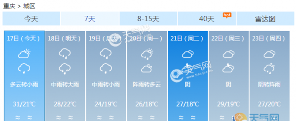 重庆今夜起中西部有暴雨 局地伴有大风冰雹强对流天气
