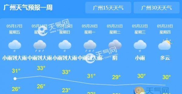 广东本周末仍有强降雨 广州韶关等地有暴雨