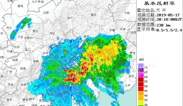 强降雨+冰雹！强对流天气猛攻北京