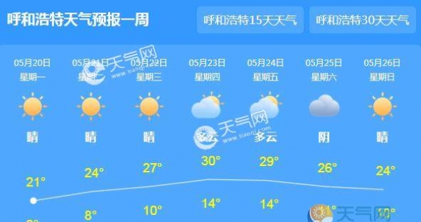 内蒙古局地仍有小雨  呼和浩特最高温19℃