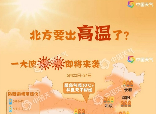 夏天来了！北方7大城市将现今年首个高温