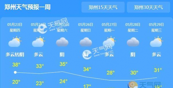 河南继续发布高温橙色预警 大部地区气温超35℃