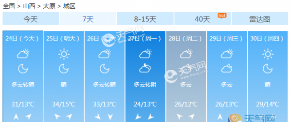 山西中南部现35℃+高温 周日风雨来袭缓解高温