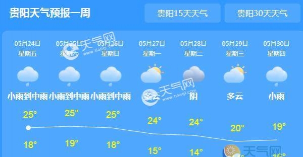 今晚强降雨光顾贵州 贵阳铜仁等多地大到暴雨