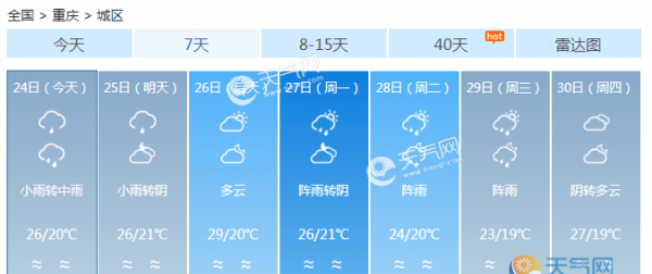 重庆今天降雨再度增强 酉阳秀山东南部现大到暴雨