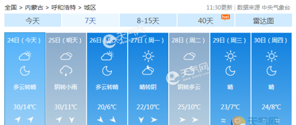 内蒙古高温今天达顶峰 局地向40℃冲击