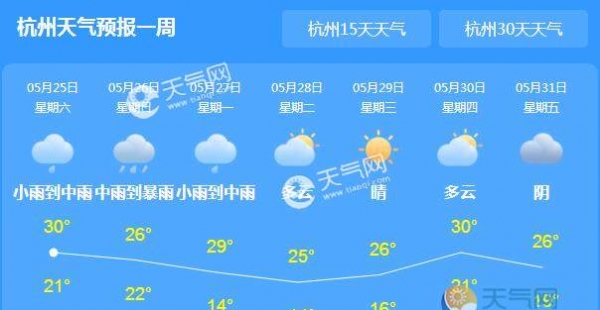 今天浙江全省迎明显强降雨 杭州最高气温跌至26℃