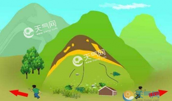 地质灾害预警最新消息2019 贵州安徽广西湖北地址风险高