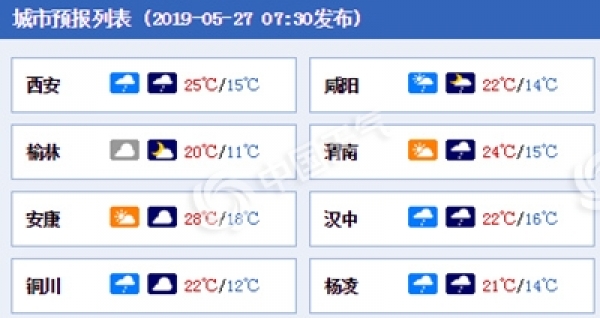 今起三天陕西中南部小雨连绵 西安气温猛降10℃