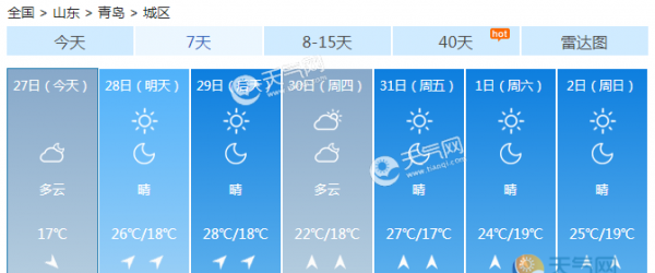 山东大风来袭局地现9级阵风 气温下滑凉爽宜人