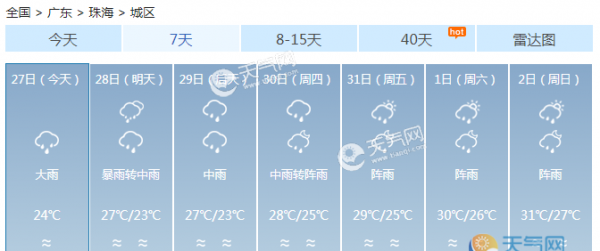 广东雨水将持续至本月底 珠三角和粤西雨水最大