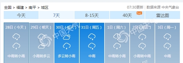 福建今天强降雨持续龙岩等地局地大暴雨 明天起减弱