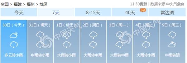 福建明起三天强降雨再起 福州等地有大到暴雨