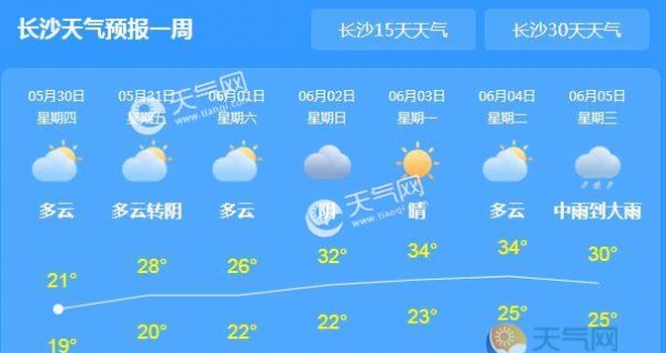 今起湖南雨势开始加强 局地有雷暴大风天气