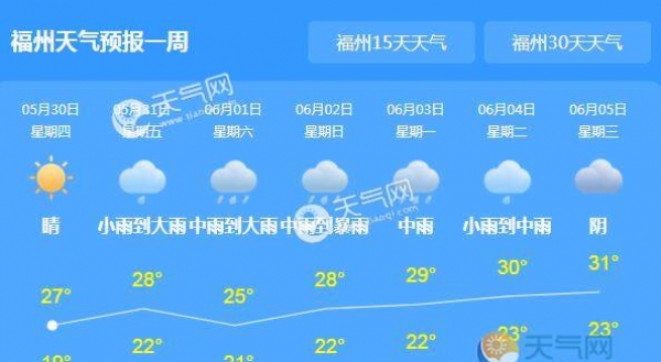 福建继续大范围强降雨 福州气温27℃体感凉爽