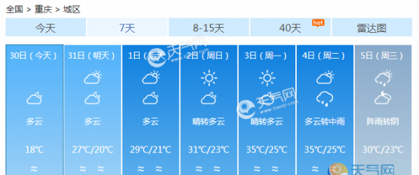 重庆明开始升温回暖 六一儿童节重庆最高可达33℃