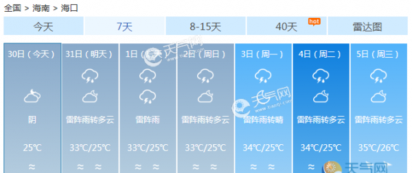 海南今天仍有雷阵雨 北部中部西部大到暴雨