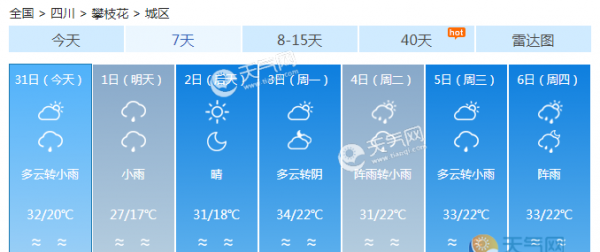 四川六一儿童节多云间晴 最高可达30℃局地有雷雨
