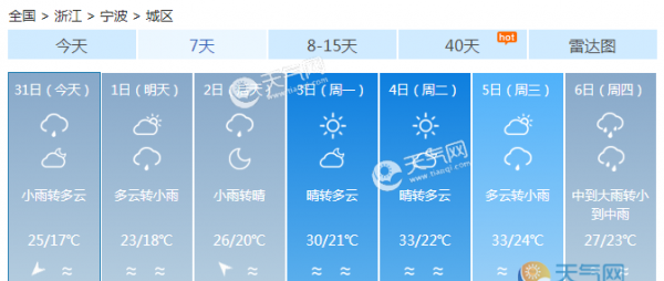 浙江各地阴雨持续 六一儿童节阴转多云有雷雨