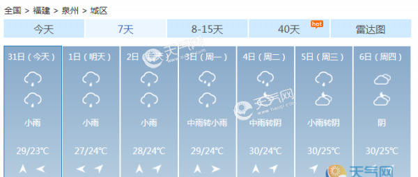 福建六一儿童节暴雨来袭 福州宁德泉州多地大到暴雨