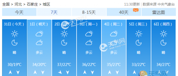 河北六一儿童节天气最新消息 河北六一再现40℃高温