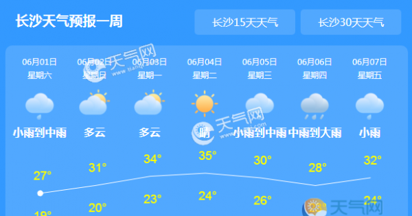 儿童节湖南多地有降雨 六一过后高温模式升级
