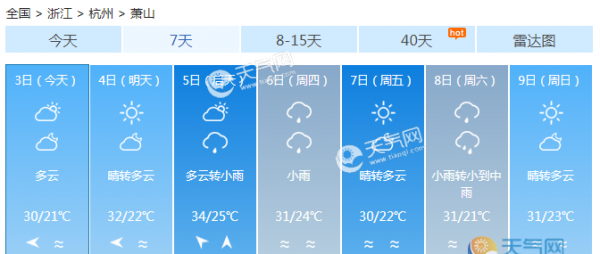 浙江今仅北部晴天 2019高考前气温又将来到35℃