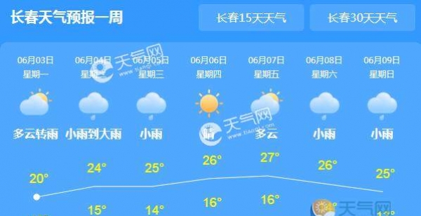 吉林多地出现大暴雨 省会长春降雨量达125毫米