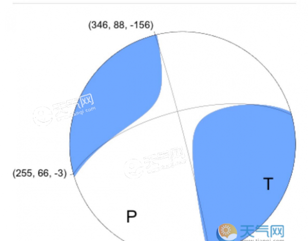 加拿大地震最新消息今天 夏洛特皇后群岛6.2级会引发海啸吗？