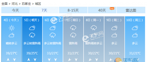 河北高温红色预警最新消息 保定等6市出现40℃高温